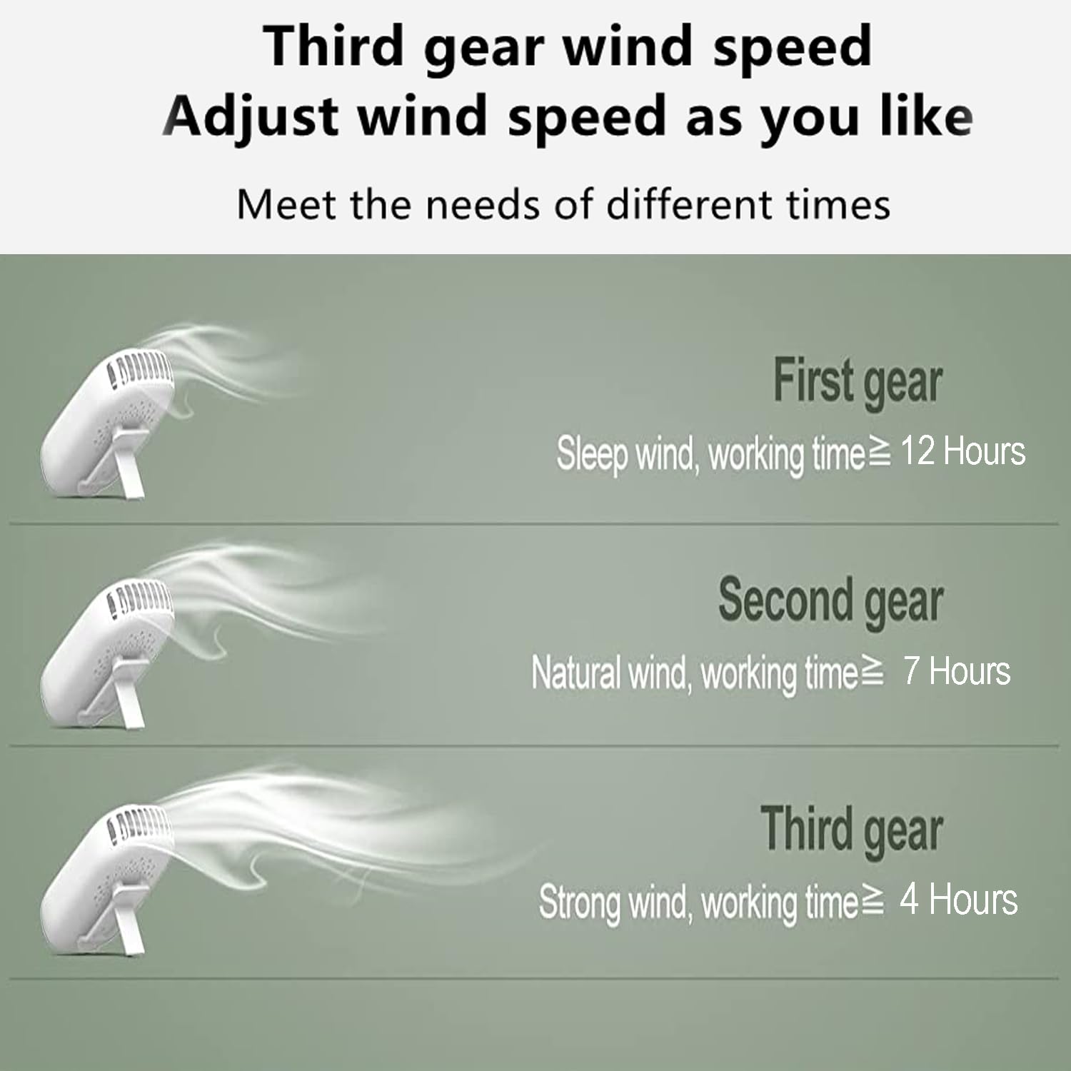 AOCOOLFAN Portable Neck Fan, Mini Small Personal Handheld Fan USB Rechargeable 3 Speed for Girls