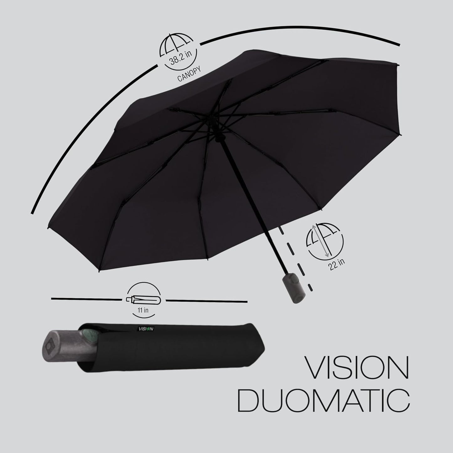 Knirps Vision Duomatic Automatic Open Close Rain Umbrella - Durable Compact Travel Umbrella for Adults - Recycled PET Canopy 97cm Diameter, Sustanable Eco+Friendly Retractable Umbrella & Carrying Case
