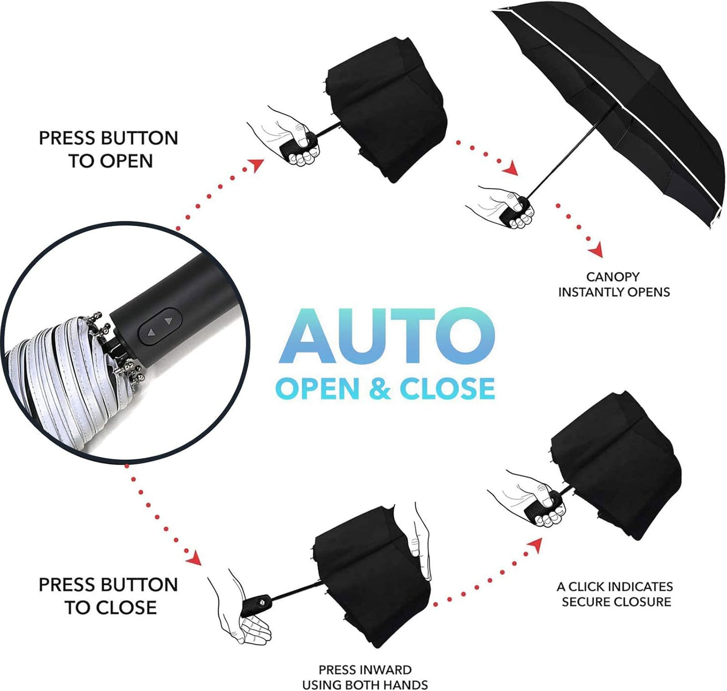 MRTLLOA 42/49 Inch Compact Windproof Travel Umbrella for Rain, Lightweight, Portable, Automatic
