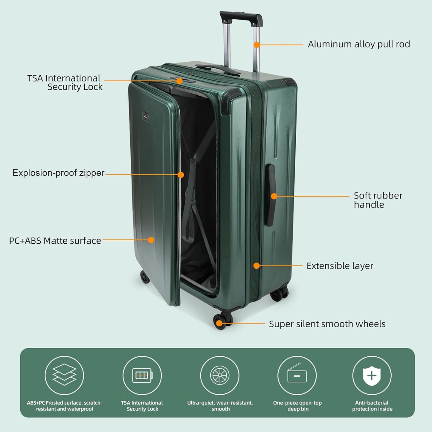 Premium 29 Inch Luggage, Top Opening Aluminum Frame Airline Approved ABS+PC Hard Shell Suitcases with Silent Wheels, TSA Lock, Front Pocket and Wet-dry Separated Six-piece set