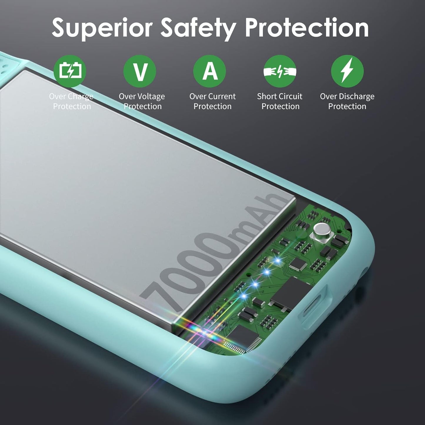 Battery Case for iPhone 6/6s/7/8/SE(2022/2020)(6.1 Inch), [2024 Upgraded] Ultra-Slim 7000mAh Portable Extended Charging Case Cover for iPhone 8, iPhone 7, iPhone 6/6s, iPhone SE Charger Case (Green)