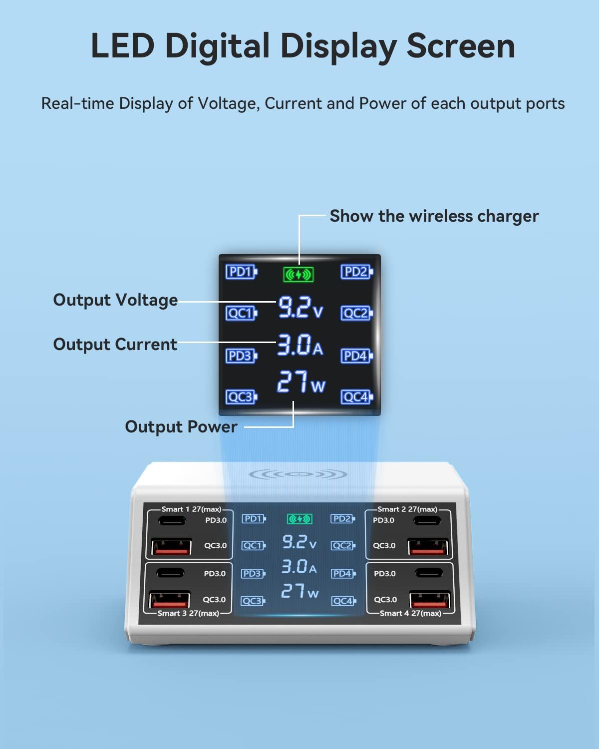 USB Charging Station,100W 8-Port Charging Station for Multiple Devices with 4 QC3.0+4 USB-C PD Ports,Wireless Charger,Multi Fast Charging Hub Charger Station for iPhone,Samsung, iPad