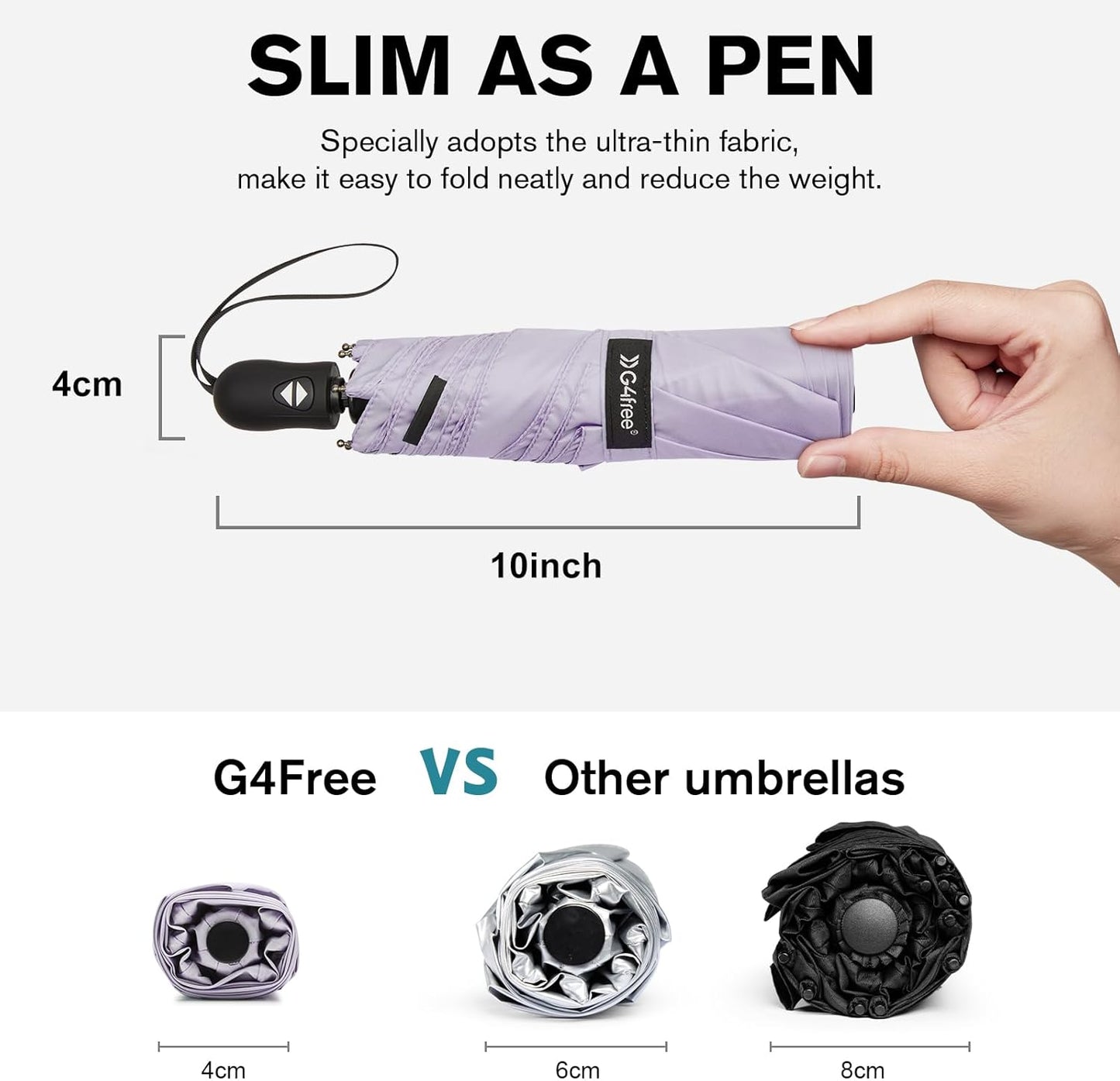 G4Free Mini Ultralight Umbrella UPF 50+ UV Protection Compact Lightweight Travel Umbrella Super