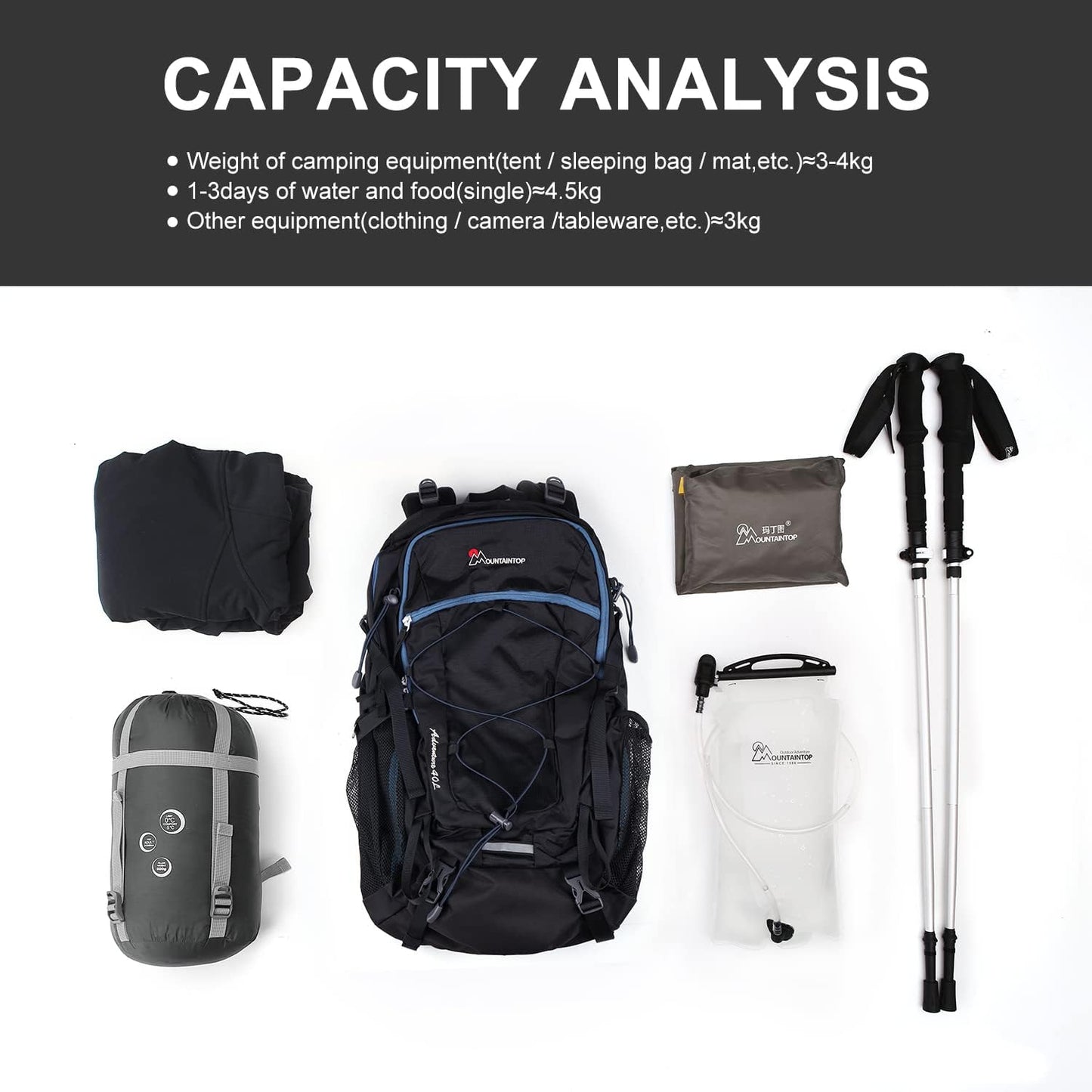 MOUNTAINTOP 25L/40L Hiking Backpack,Lightweight Travel Backpack for Men Women Outdoor Backpacking, Camping