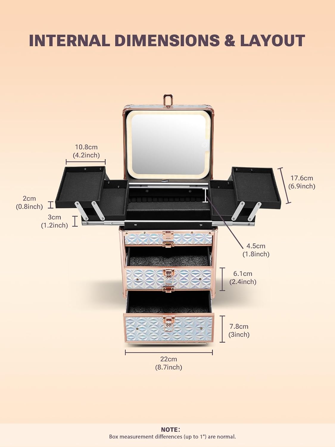 Qislee Makeup Box with Double Drawers and Four Trays, A Detachable Lighted Mirror, Waterproof Travel Train Case, Cosmetic Organizer and Makeup Suitcase with Magnetic LED Mirror(Sparkling Blue)