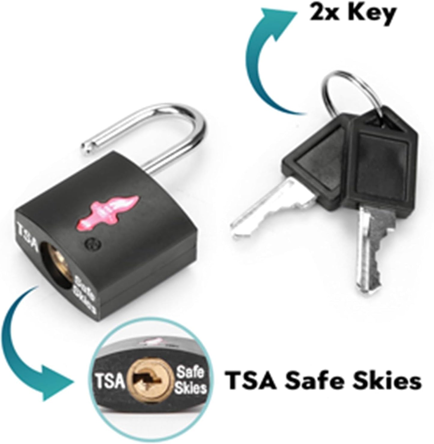 6 Pack Black TSA Luggage Locks with Key+6 Pack Travel tag, Luggage Lock TSA Approved for Backpacks, Bags and Luggage, 6 Pack Black Lock+6 Pack tag