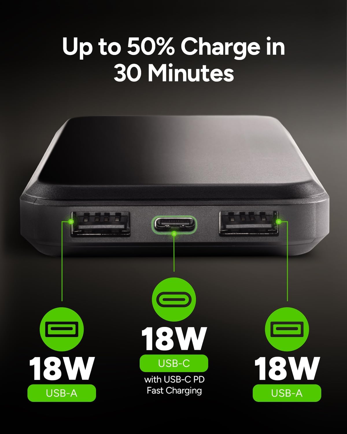 Mophie powerstation prime10 - Portable Power Bank with 10,000mAh Internal Battery, 18W USB-C PD Fast Charging, Charge 3 Devices Simultaneously, LED Power Indicator - White Floral