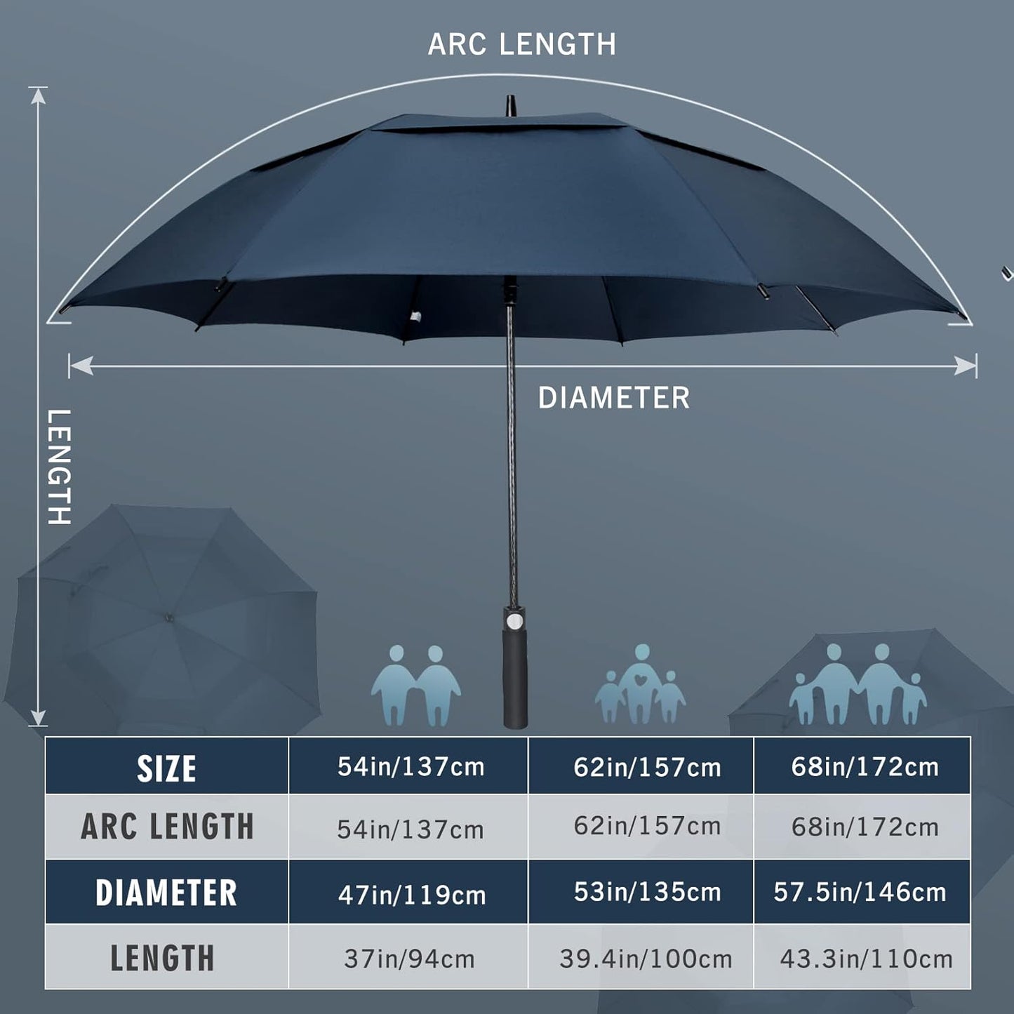 ZOMAKE Golf Umbrella Windproof, Extra Large Oversized Heavy Duty Double Canopy for Rain, Sports