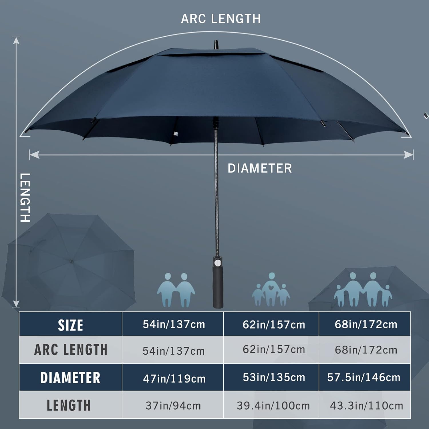 ZOMAKE Golf Umbrella Windproof, Extra Large Oversized Heavy Duty Double Canopy for Rain, Sports