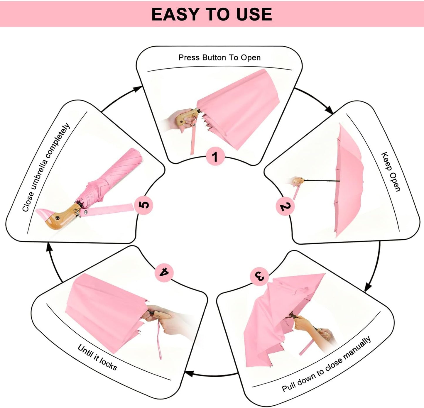 LEAGERA Cute Duck Head Umbrella - Auto Open & Manual Close Easy Folding Portable Lightweight Umbrella for Rain Wood Handle Duck Gifts