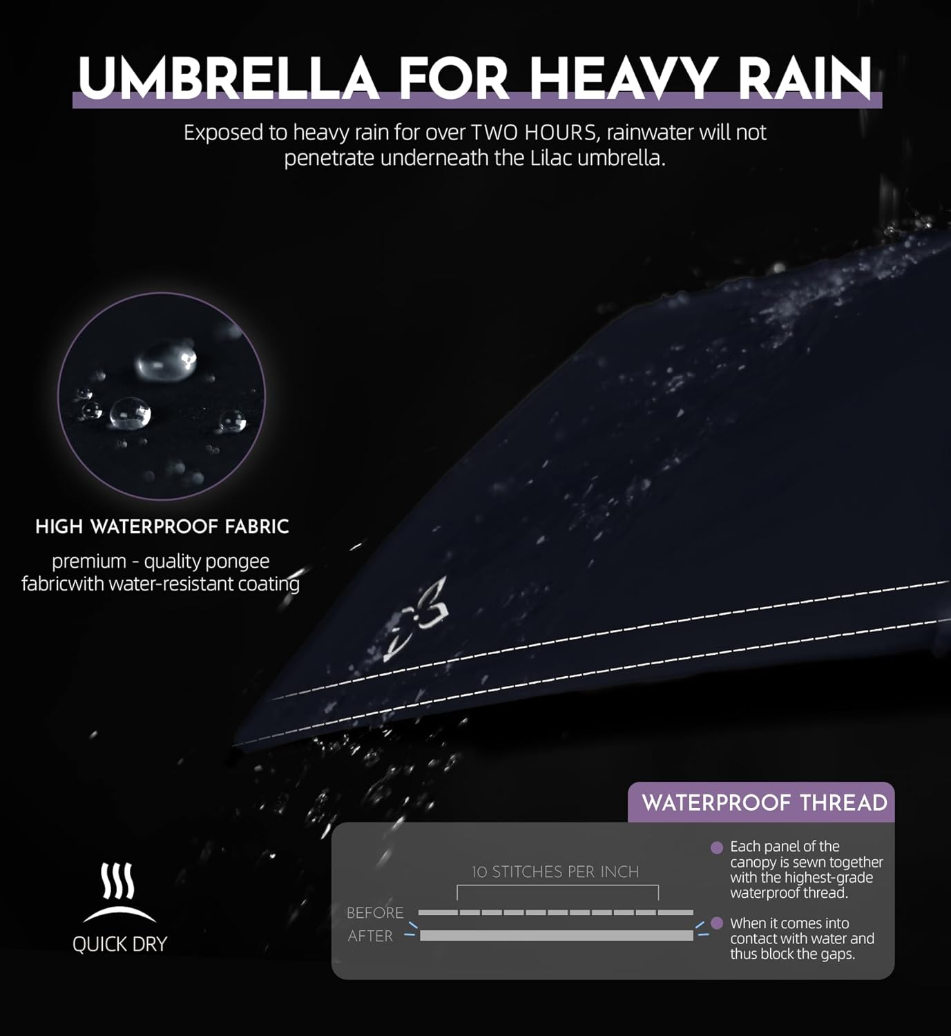Large Travel Inverted Umbrella, 55" 10 Ribs Windproof for Rain & Sun, Reverse Auto open/close Compact Portable for Men, Reflective Thread for Night Safety
