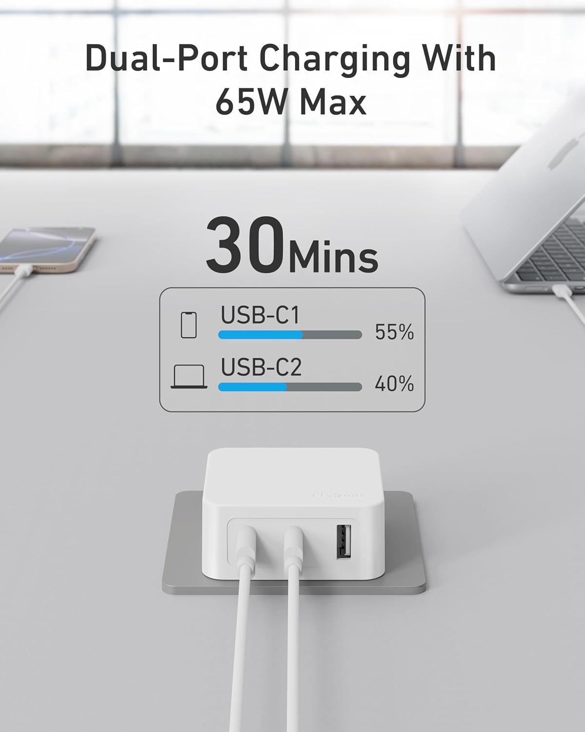 Nekmit 67W Flat USB C Charger Block, 3-Port GaN Fast Wall Charger, USB C Wall Plug for MacBook
