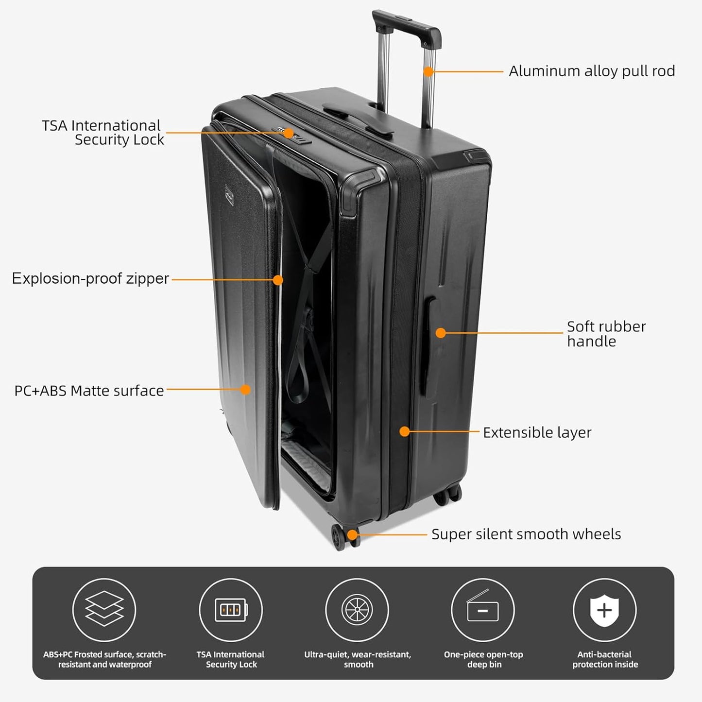 Premium 29 Inch Luggage, Top Opening Aluminum Frame Airline Approved ABS+PC Hard Shell Suitcases with Silent Wheels, TSA Lock, Front Pocket and Wet-dry Separated Six-piece set