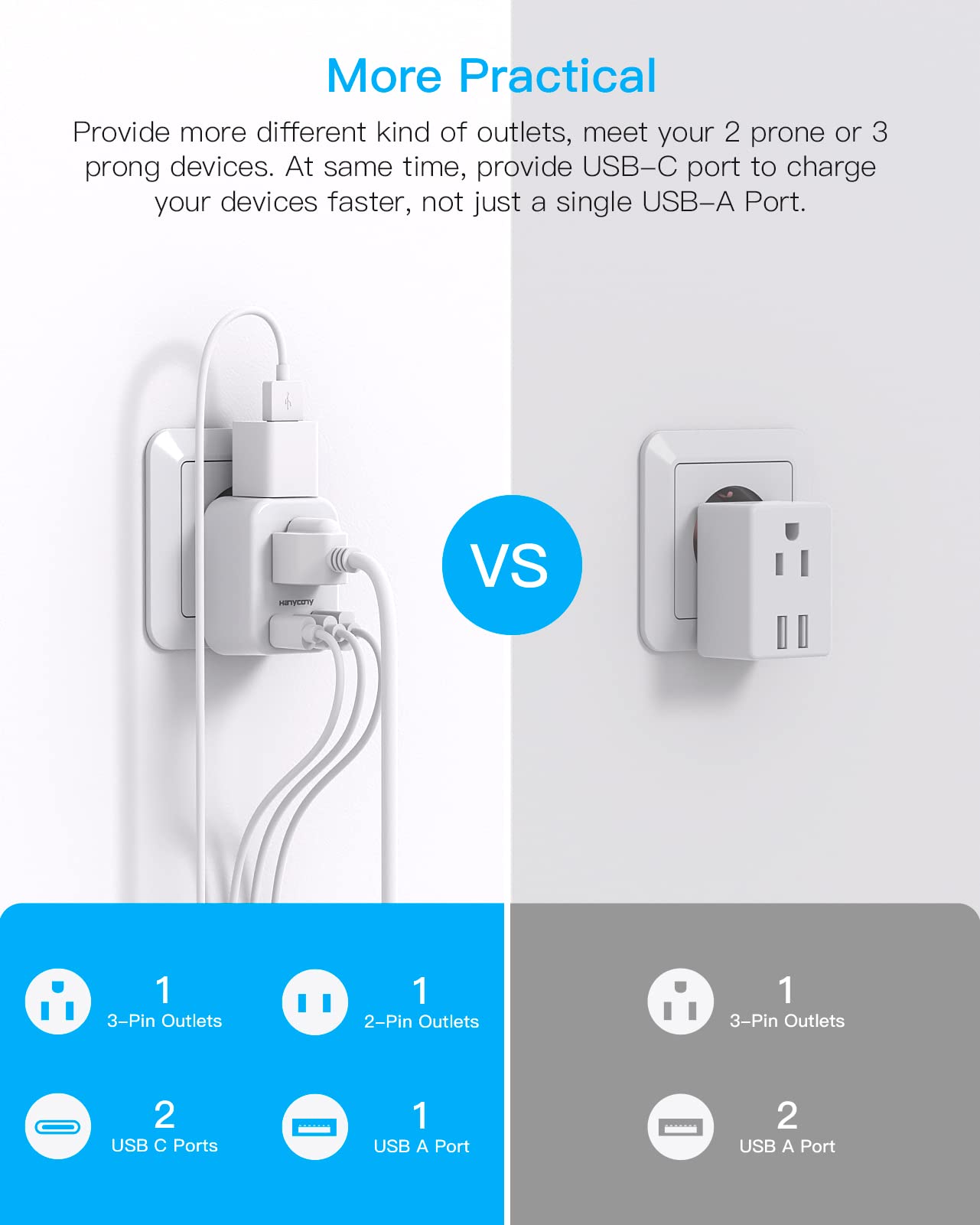 European Travel Plug Adapter, International Power Adapter, US to Europe