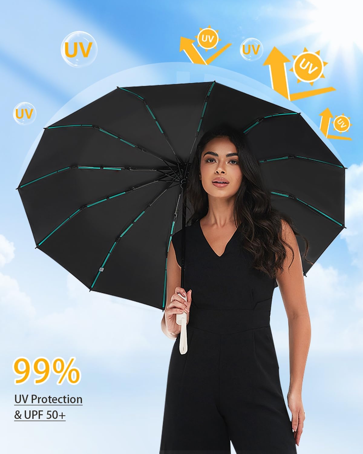 Large Double-Ribs Umbrella Automatic Folding Umbrella for Women Men, Travel, UPF 50+ UV Protection,46-Inch, 12 Ribs, Light Green