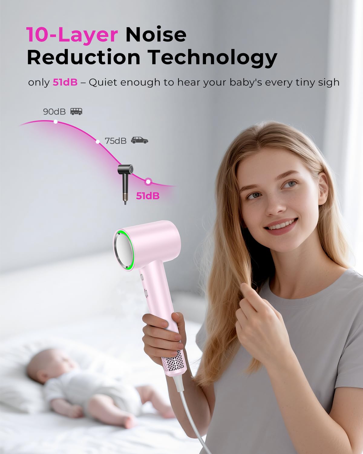 SHRATE Professional High Speed Ionic Hair Dryer | Ultra-Fast Drying | 500 Million Negative Ions |