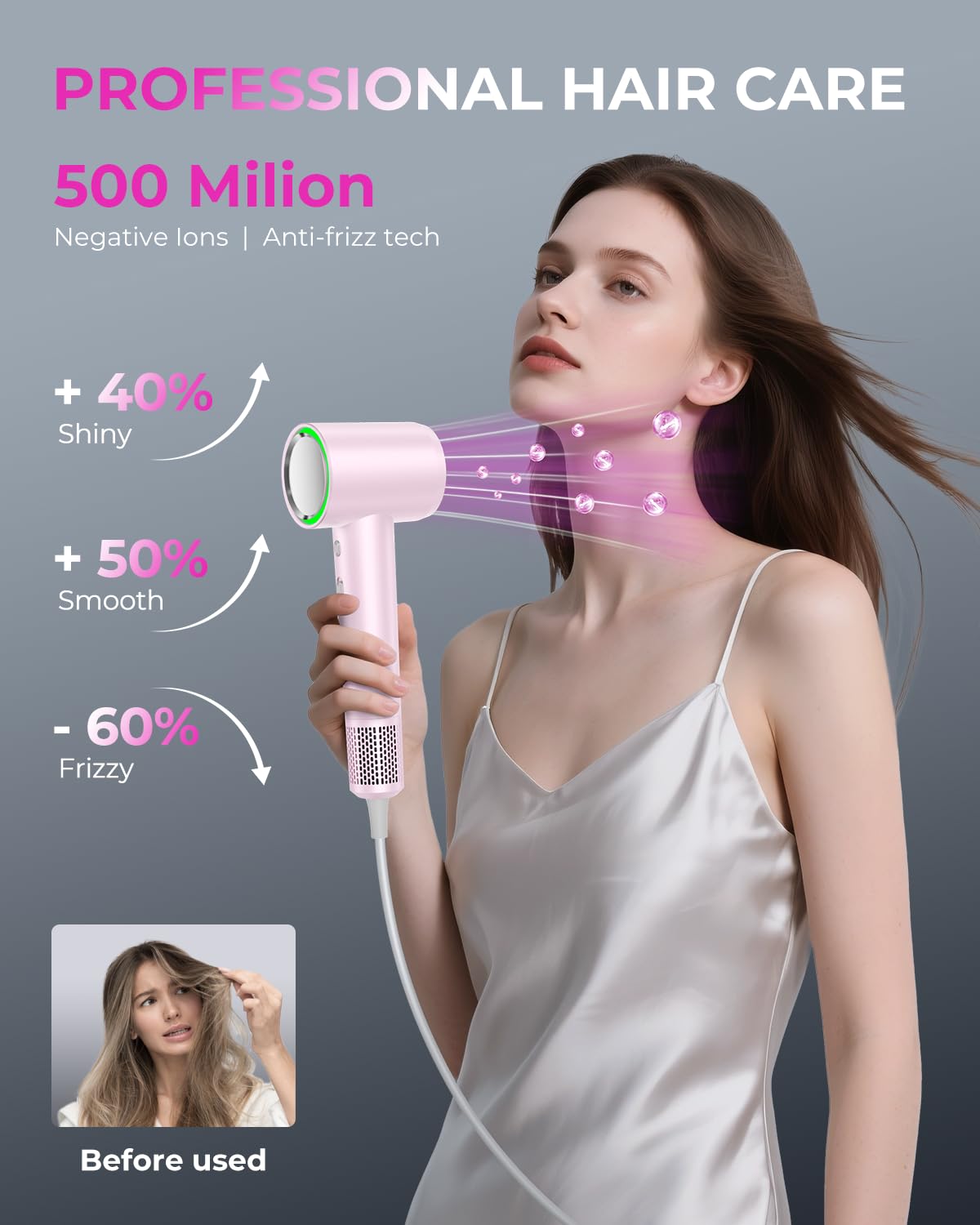 SHRATE Professional High Speed Ionic Hair Dryer | Ultra-Fast Drying | 500 Million Negative Ions |