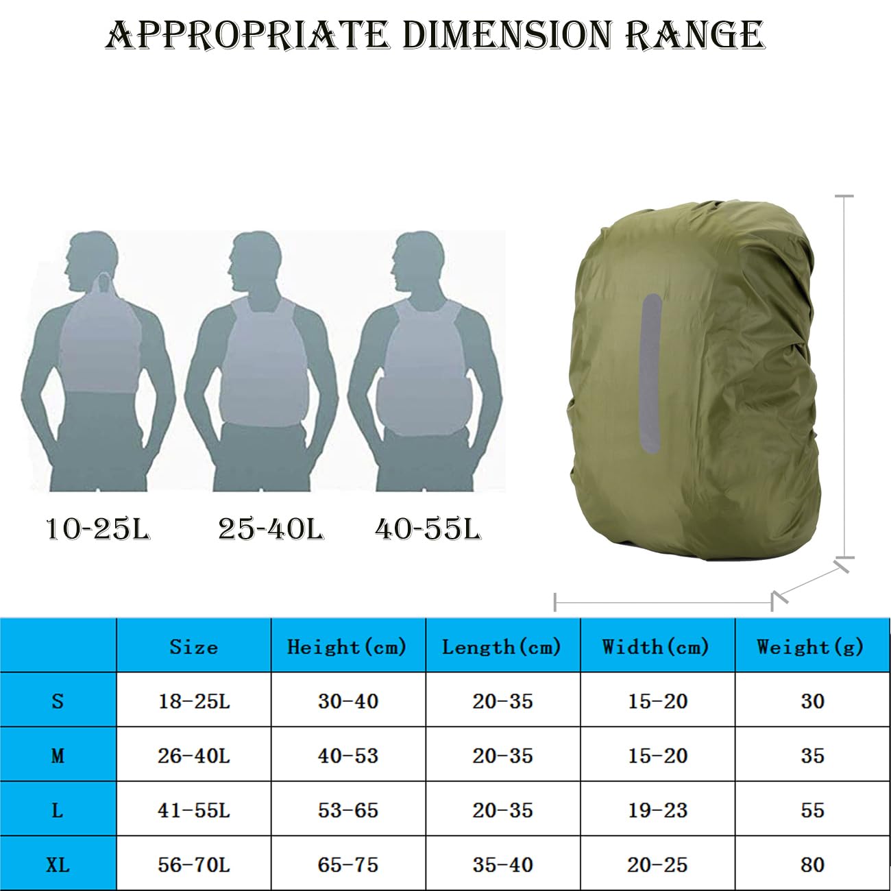 MOPHOEXII 2 Pack Waterproof Backpack Rain Cover, Ultralight Compact Portable Reflective Backpack