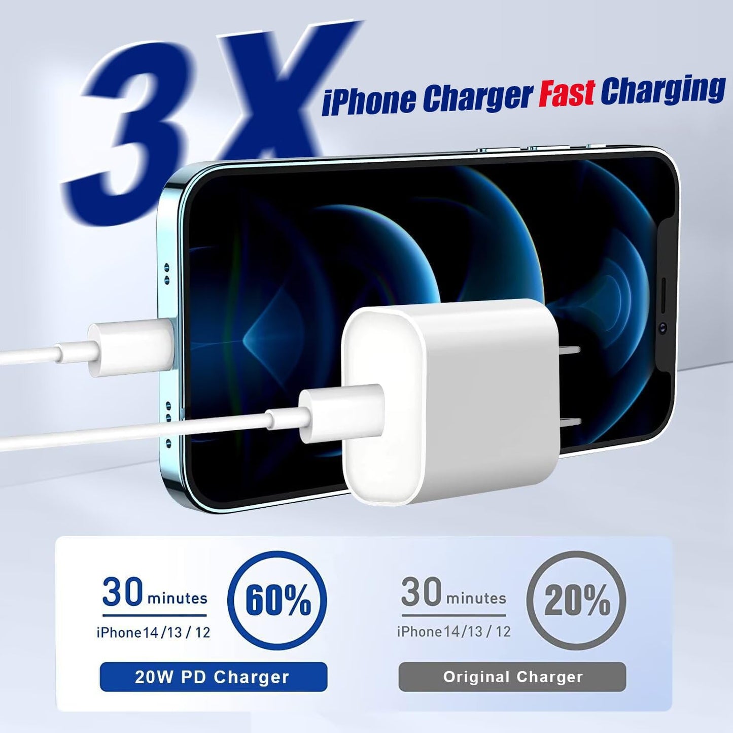 Fast iPhone Charger, [MFi Certified] 2Pack 10FT Extra Long Quick USB C to Lightning Cable Cords + 20W PD USB C Charger Block Fast iPhone Charging Adapter for iPhone 14 Pro Max/Plus/13/12/11/XS/XR/X/SE