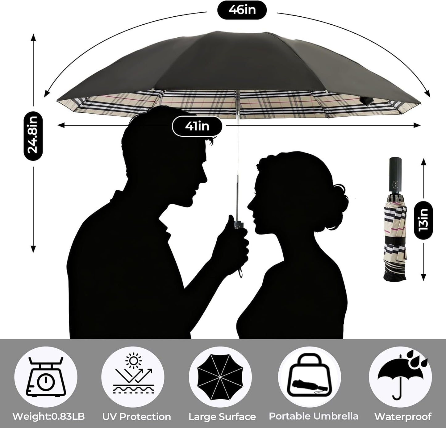 LLanxiry Compact Travel Umbrella, Mini Windproof Umbrellas for Rain & Sun, Small Lightweight Outdoor UV Umbrella, Portable Folding Umbrellas for Travel