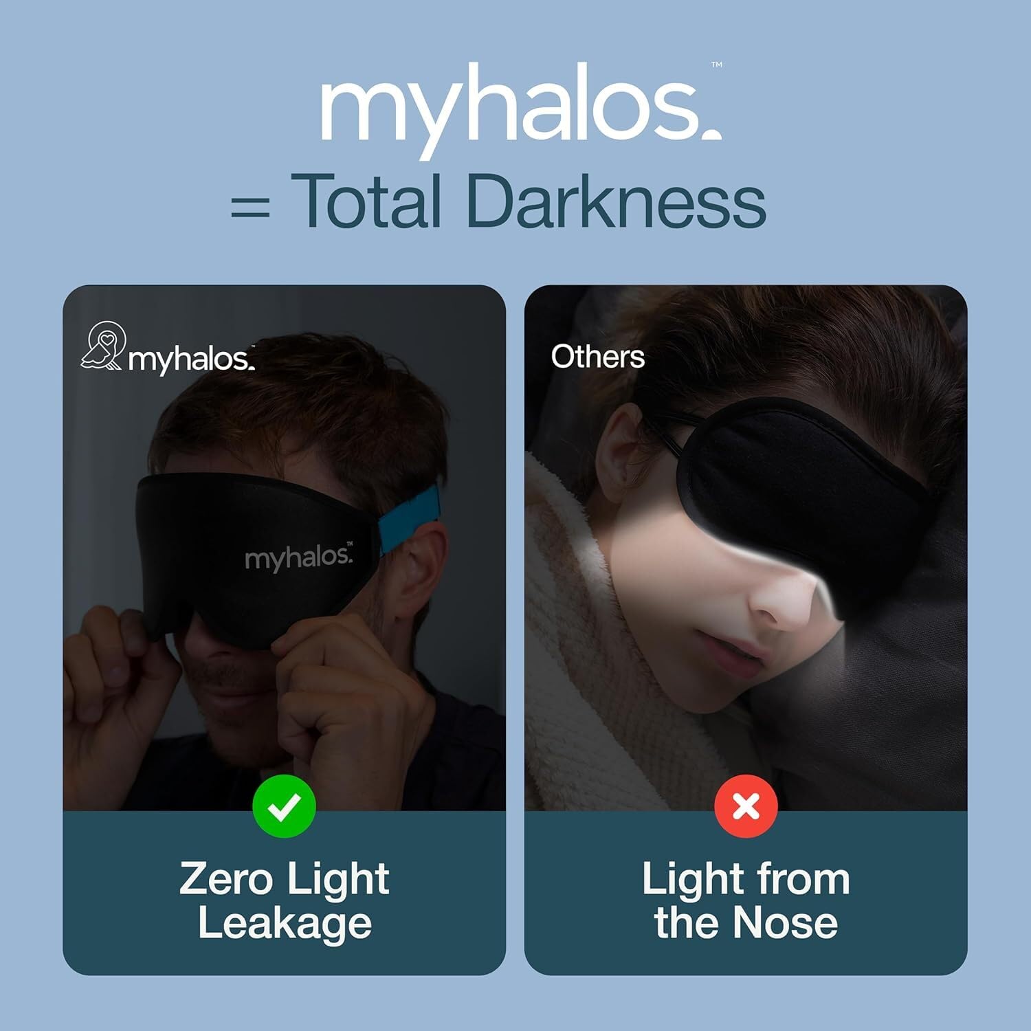 MyHalos® Sleep Mask for Men and Women, 3D Blackout Eye Masks for Sleep