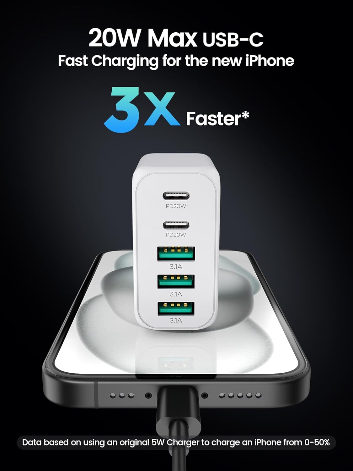 USB C Charger Block,EIZLXQ [2-Pack] Type C Charger Fast Charging,50W 5-Port Usb Wall Charger Multiport Type C Charging Block Cube for iPhone 17/16/15/14/13/12/11 Pro Max XS, iPad, Samsung & More-White