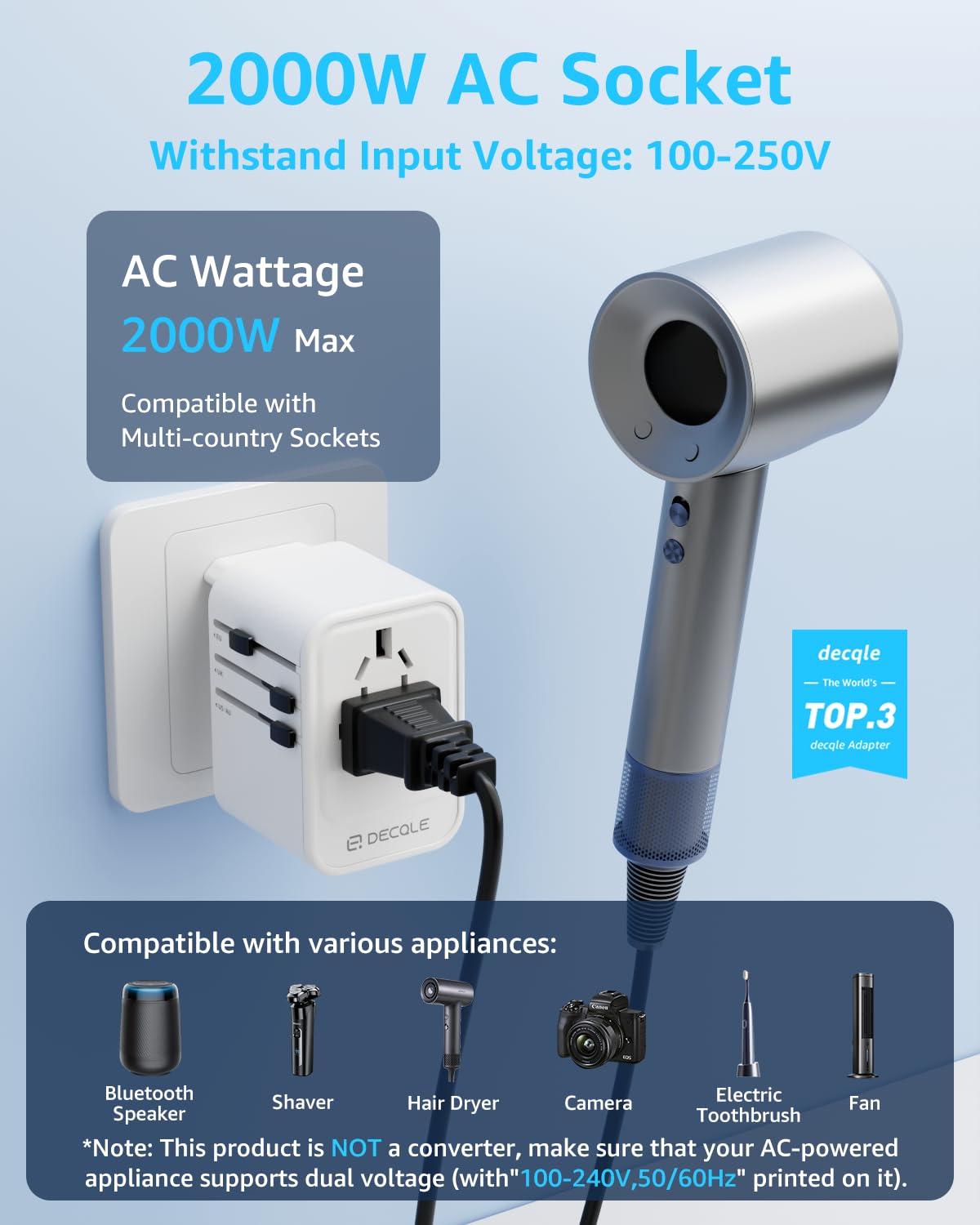 decqle Universal Travel Adapter, 2 USB-C ＆ 1 USB-A, Cover 200+ Countries
