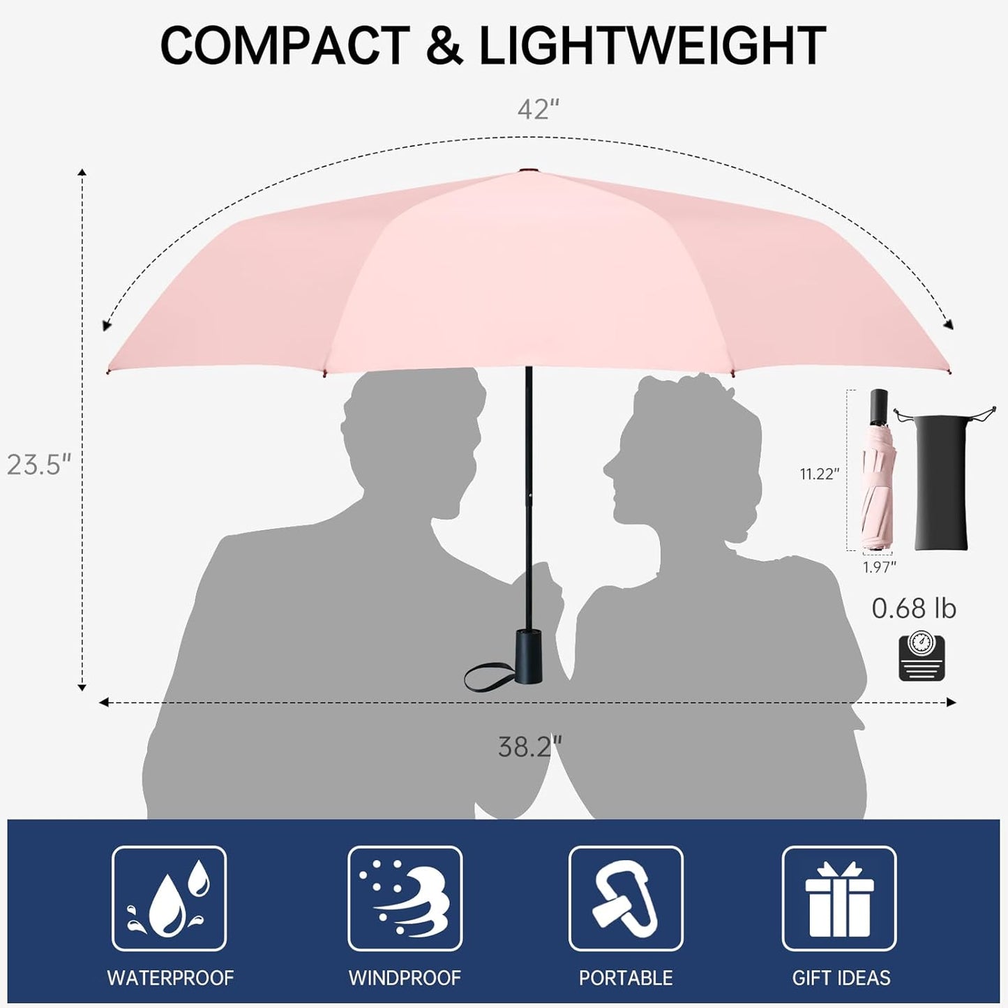 Compact Travel Umbrella, Small Pocket Mini Umbrella for Purse Wallet, UV Sun Rain Umbrellas for Backpack, Portable Folding Umbrellas for Women Kids