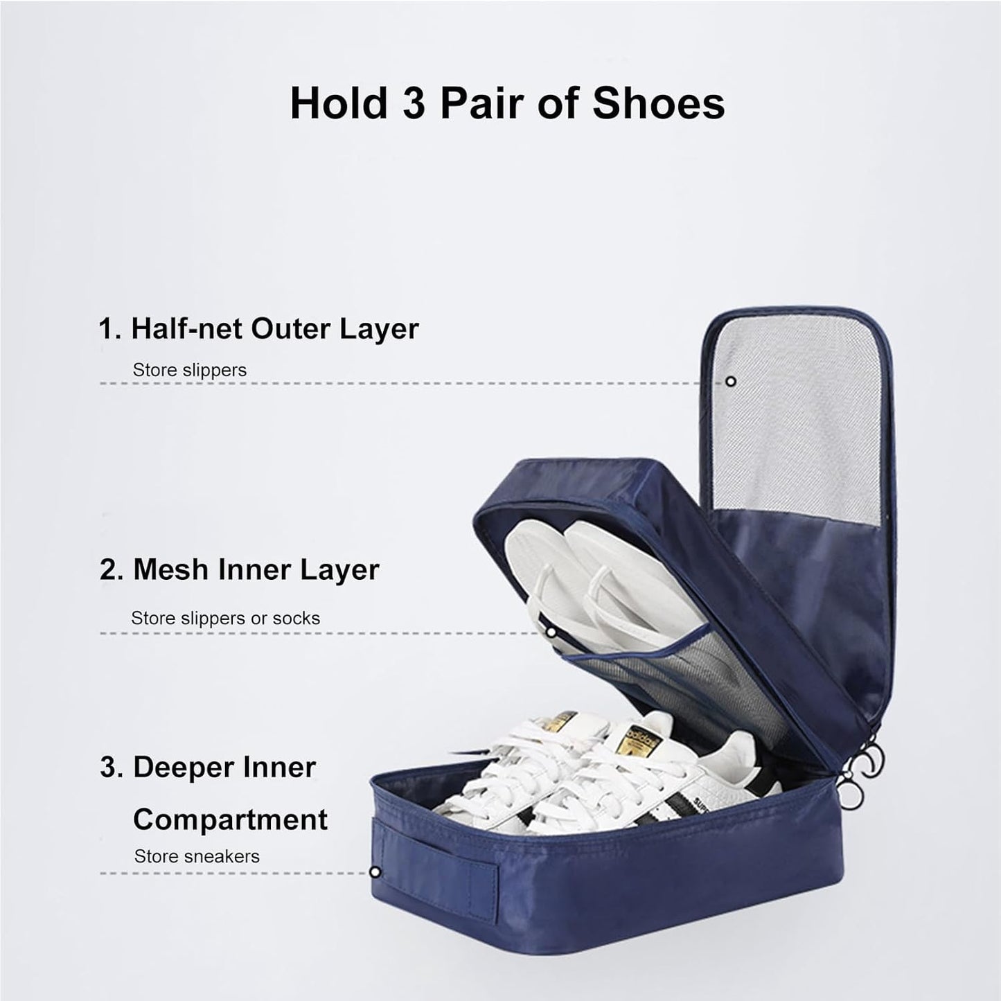 Shoe Bags - Holds 3 Pair of Shoes, Travel Essentials for Flying Carry On Luggage - Blue