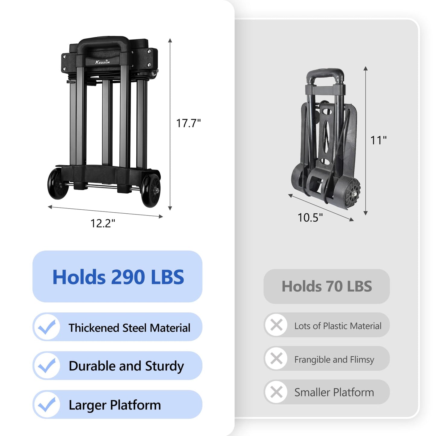 KEDSUM Folding Luggage Cart for Travel & Airport, 290lbs Foldable Hand Truck with Expandable