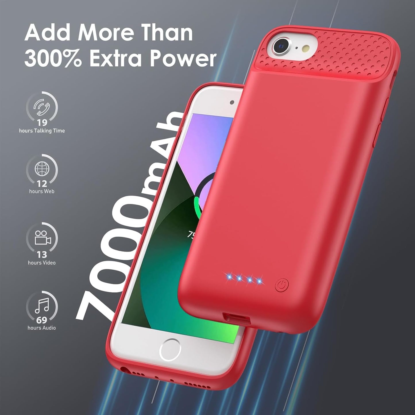 Battery Case for iPhone 6/6s/7/8/SE(2022/2020)(6.1 Inch), [2024 Upgraded] Ultra-Slim 7000mAh Portable Extended Charging Case Cover for iPhone 8, iPhone 7, iPhone 6/6s, iPhone SE Charger Case (Red)