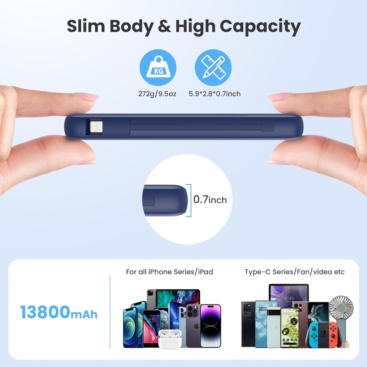 Portable Charger 13800mAh Slim USB C Power Bank with Built in Cables and Wall Plug,LCD Display Lightweight Travel Battery Pack,PD Fast Charging Compatible with iPhone 17,16,Samsung Android-Navy