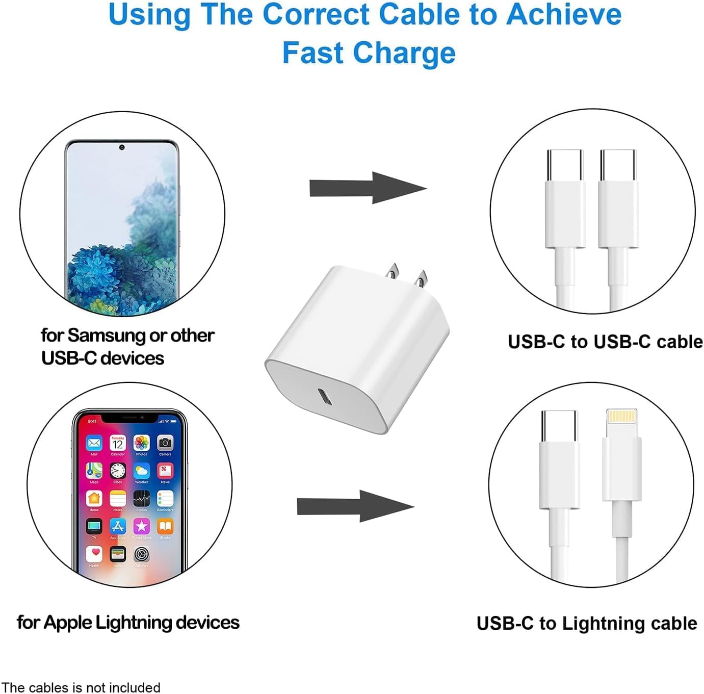 iPhone Fast USB C Charger Block, 20W PD Type C Charging Power Adapter Cube Brick Box, iPhone Wall Charger Plug for Apple iPhone 17 Pro Max/17 Air/17/16 Pro/16 Plus/15/15 Pro/14 Plus/13/12 Mini/11/iPad
