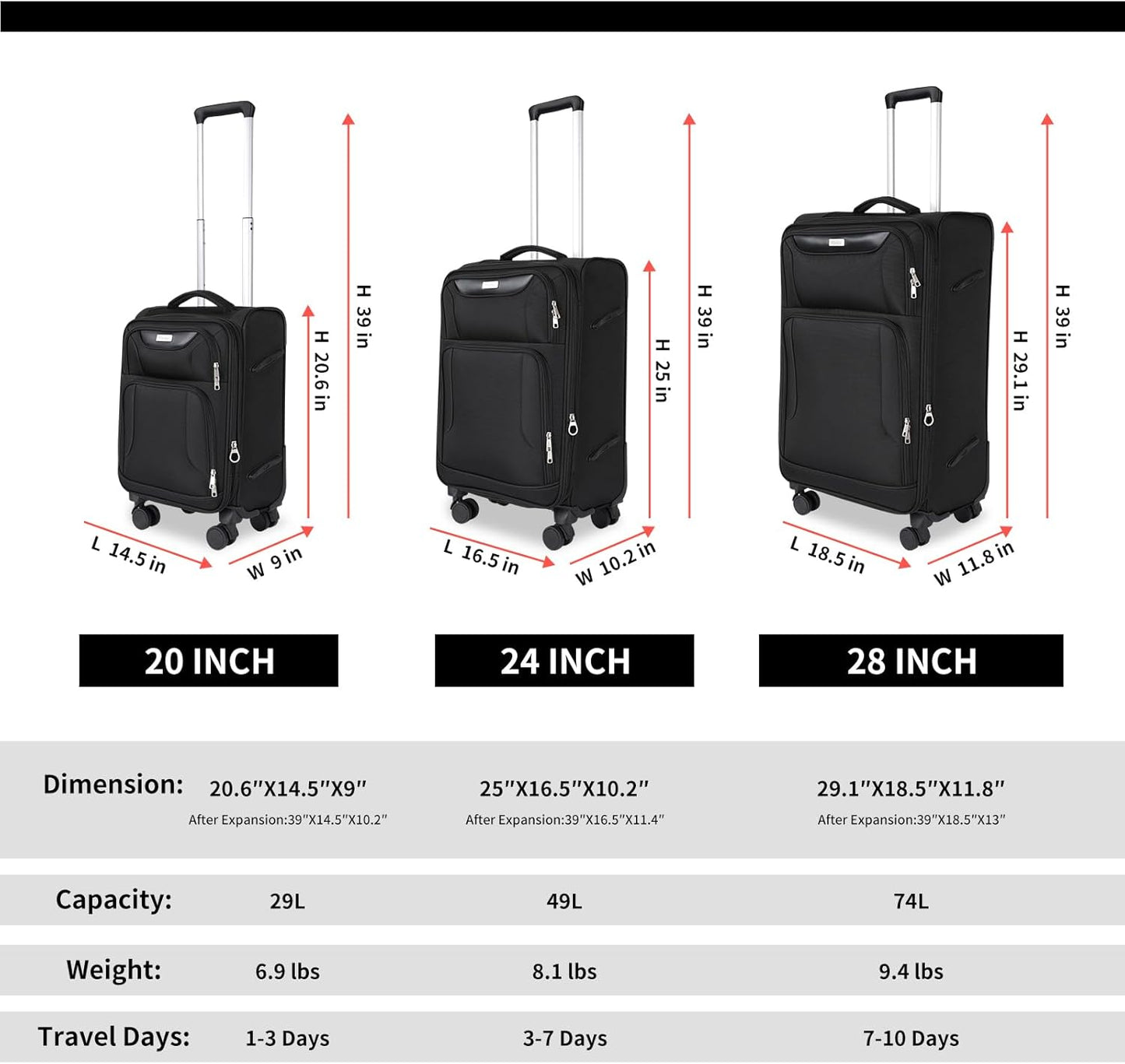 3-Piece Softside Expandable Luggage Set with Front Open Pocket, Lightweight and Durable Oxford