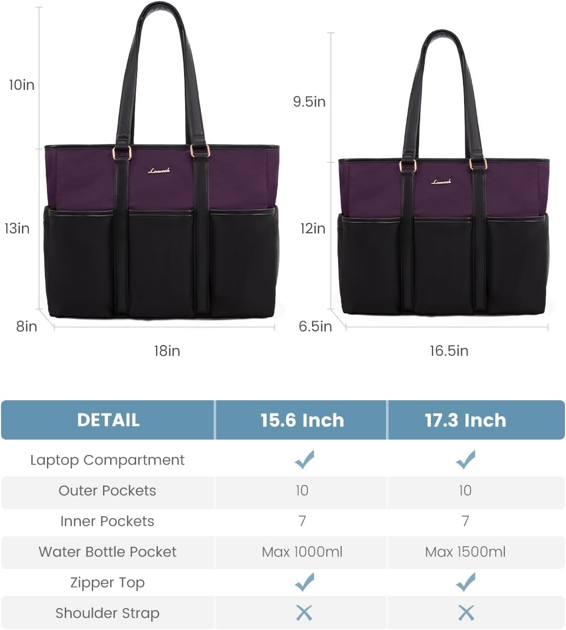 LOVEVOOK 17 Inch Laptop Tote Bag for Women Work, Teacher Tote Nurse Bag, Professional Utility Computer Bag For Work/Travel/College/Daily, Large Purse Handbag With Multi Pockets & Top Zipper