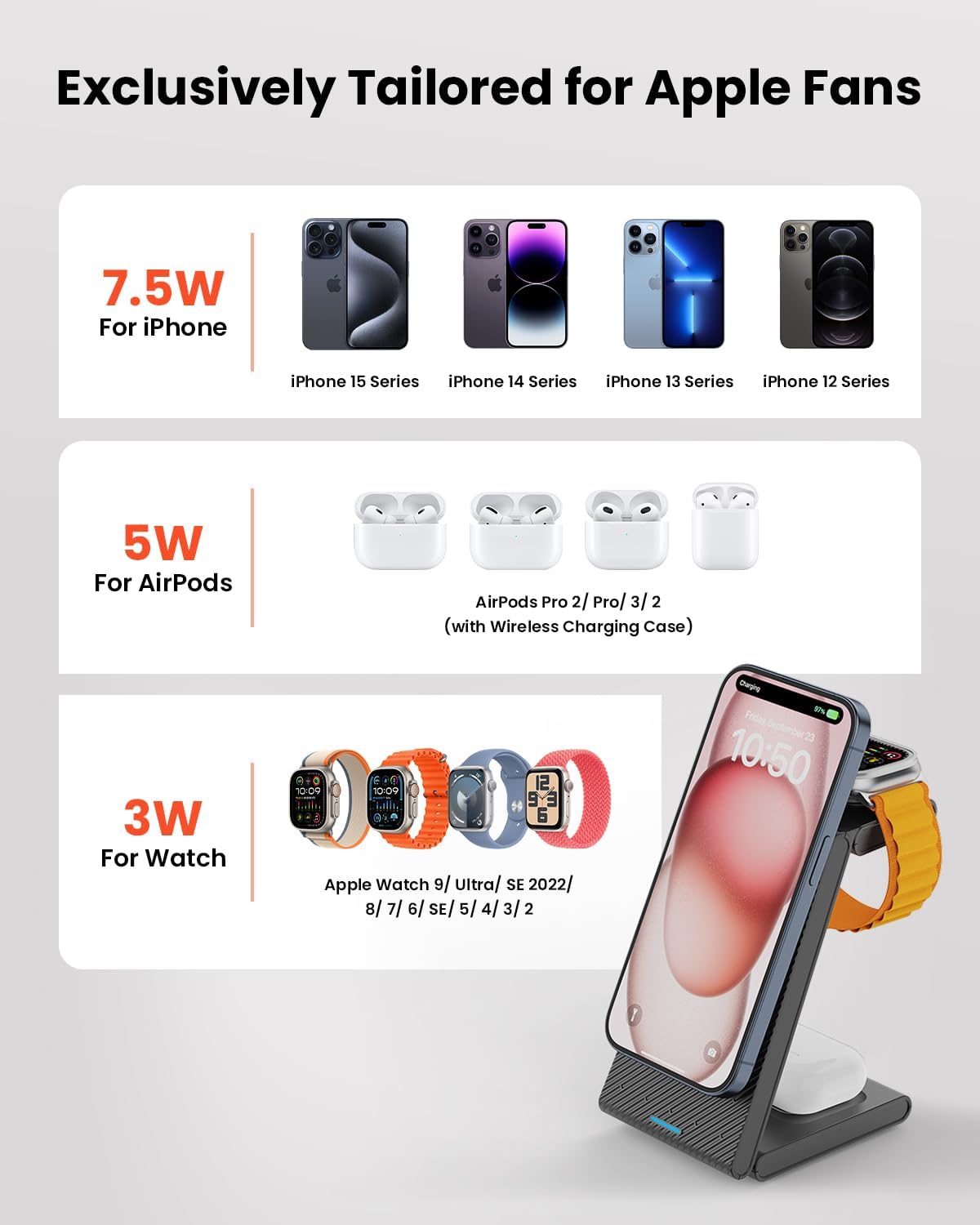 GEEKERA 3 in 1 Wireless Charging Station for Magsafe, Foldable Magnetic Wireless Charger Stand for Multiple Devices, Wireless Charger for iPhone 17 16-12 Series, Apple Watch 11-2, AirPods 4/3/2/Pro