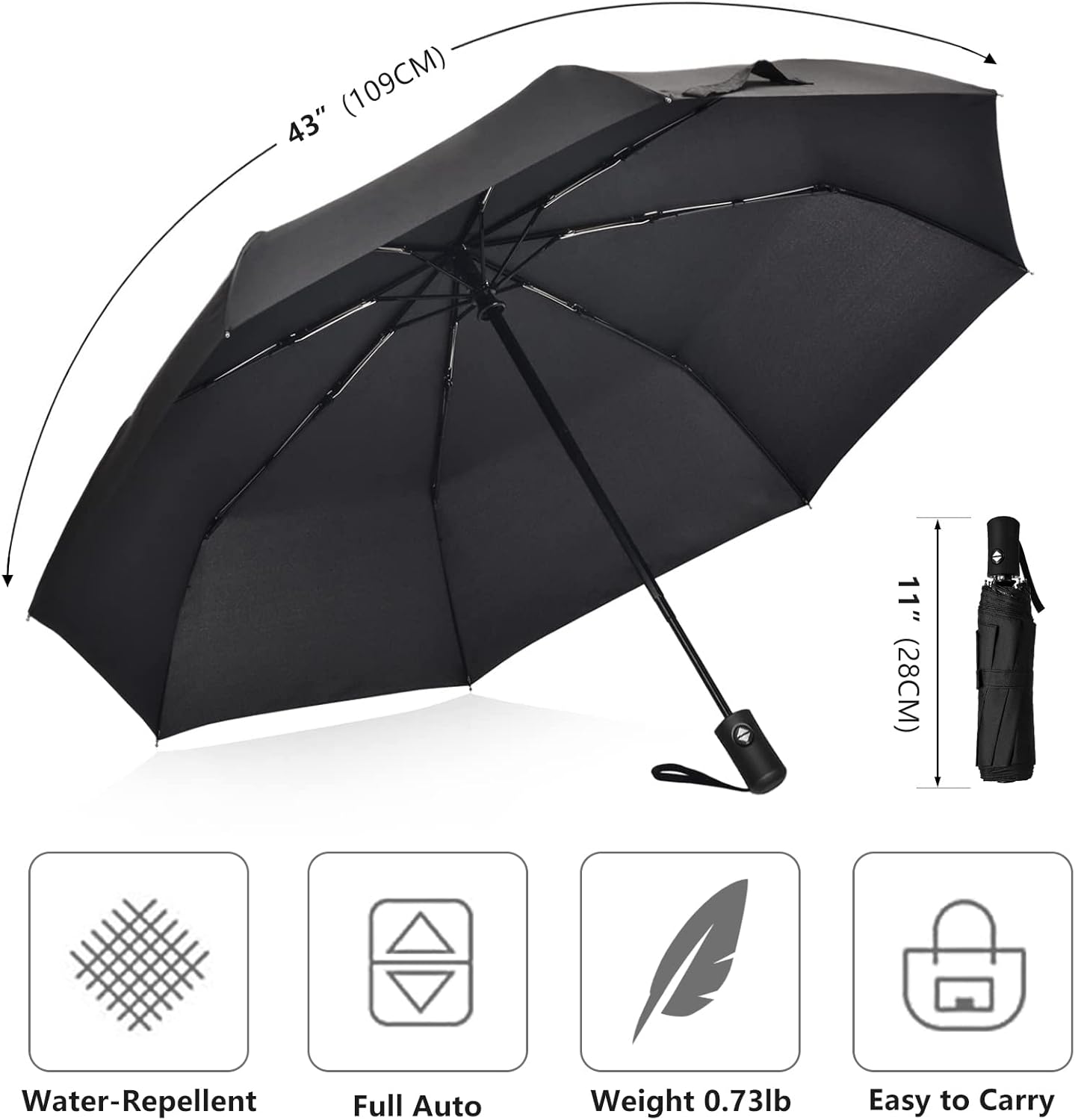 RONIARE 2 Packs Travel Umbrellas for rain Windproof Compact Umbrella Folding Small Strong and