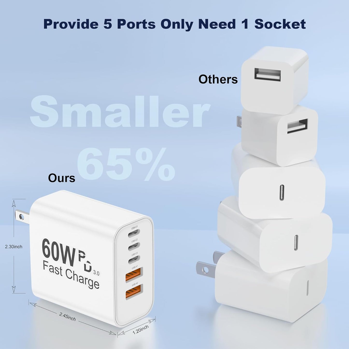 USB C Charger Block, 5 in 1 Single 25W Max iPhone Charger, PD 3.0 60W Charging Blocks, QC 2A USB Wall Charger for iPhone 17 16 15 14 13 12 Pro Max, iPad, iPod, Samsung, AirPods Pro, Apple Watch Series