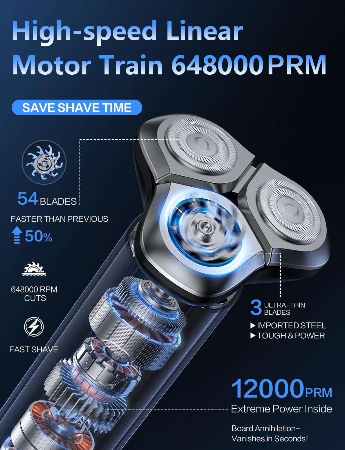 Electric Razor for Men, Men's Electric Shaver, 3-Blade Rotary Shaving System, Touch Switch, Type-C