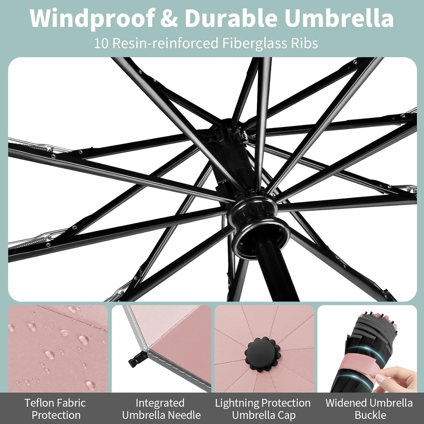 Yoobure Inverted Windproof Travel Umbrella - Automatic Umbrellas for Rain, Compact Folding with Reflective Stripe, Portable Large for Backpack, Lightweight with Sun UV Protection