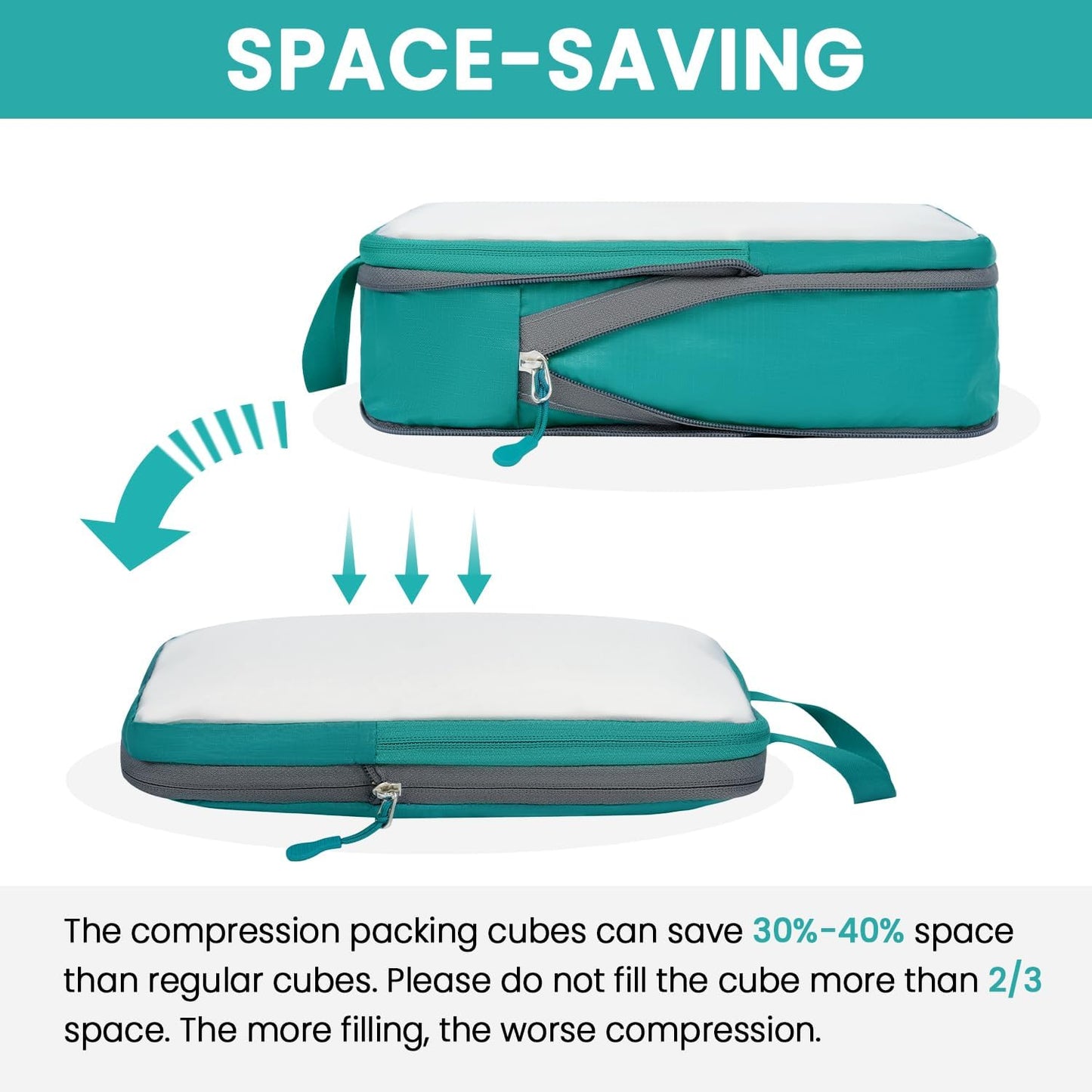 BAGAIL 6 Set Ultralight Compression Packing Cubes Packing Organizer for Travel Accessories Luggage Suitcase Backpack