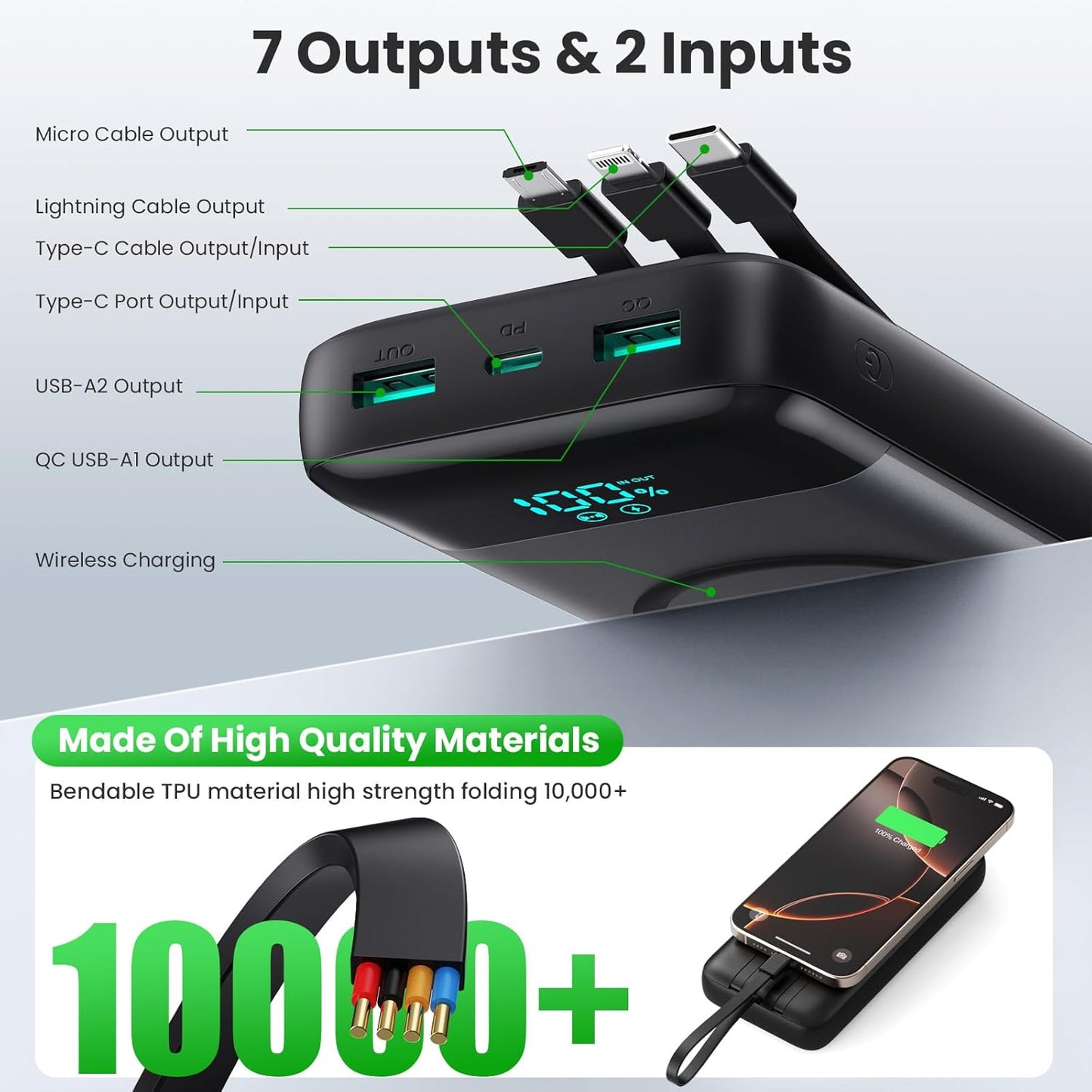 Wireless Portable Charger 40800mAh for iPhone with 3 Built-in Cables,7-in-1 15W Wireless Charging USB C Power Bank, 25W PD QC4.0 Fast Charging Travel Essential Battery Pack for iPhone 17/16/15,Android