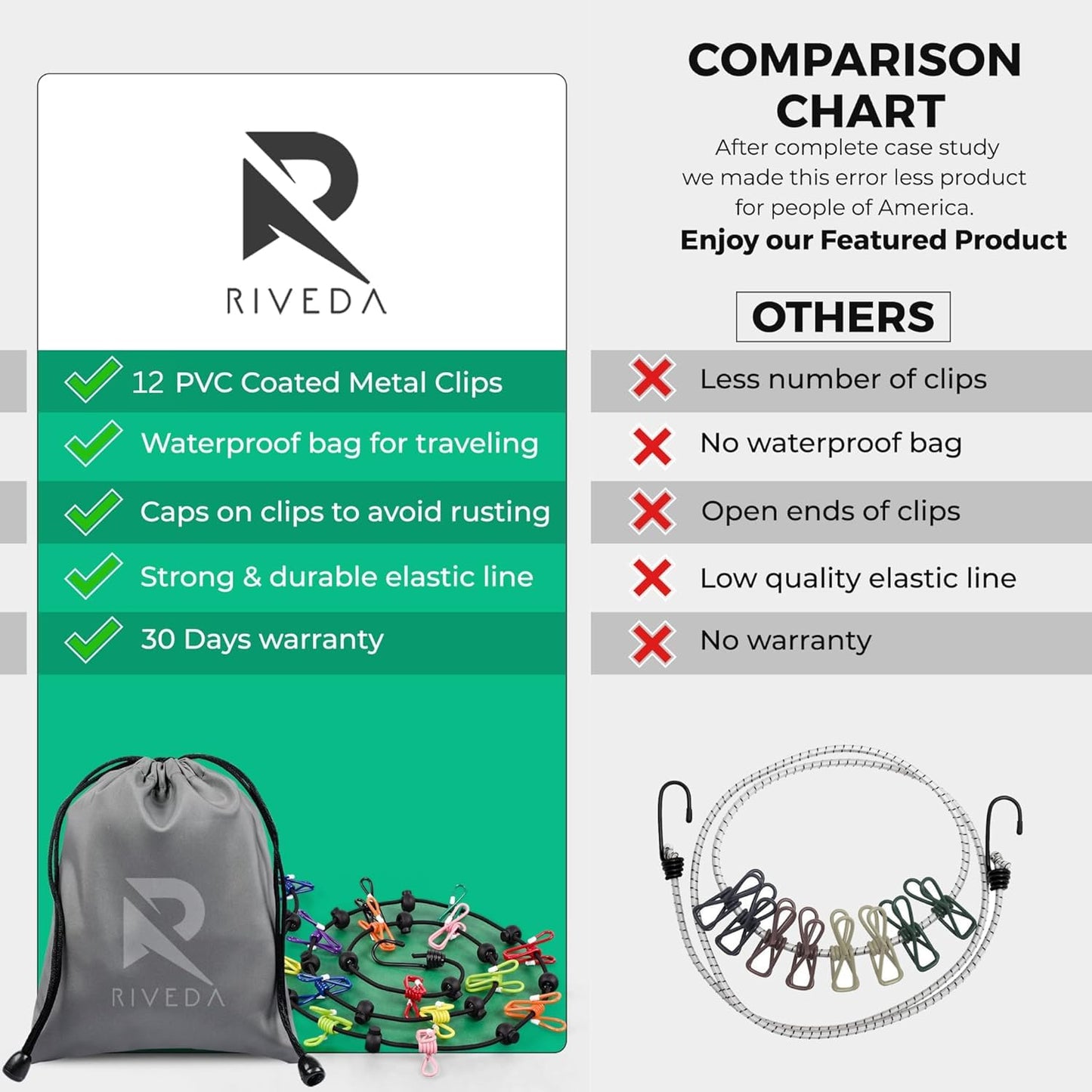 RIVEDA 2 Pack Travel Clotheslines with 12 Colorful Clips Each & 2 Bags, Cruise RV & Camping