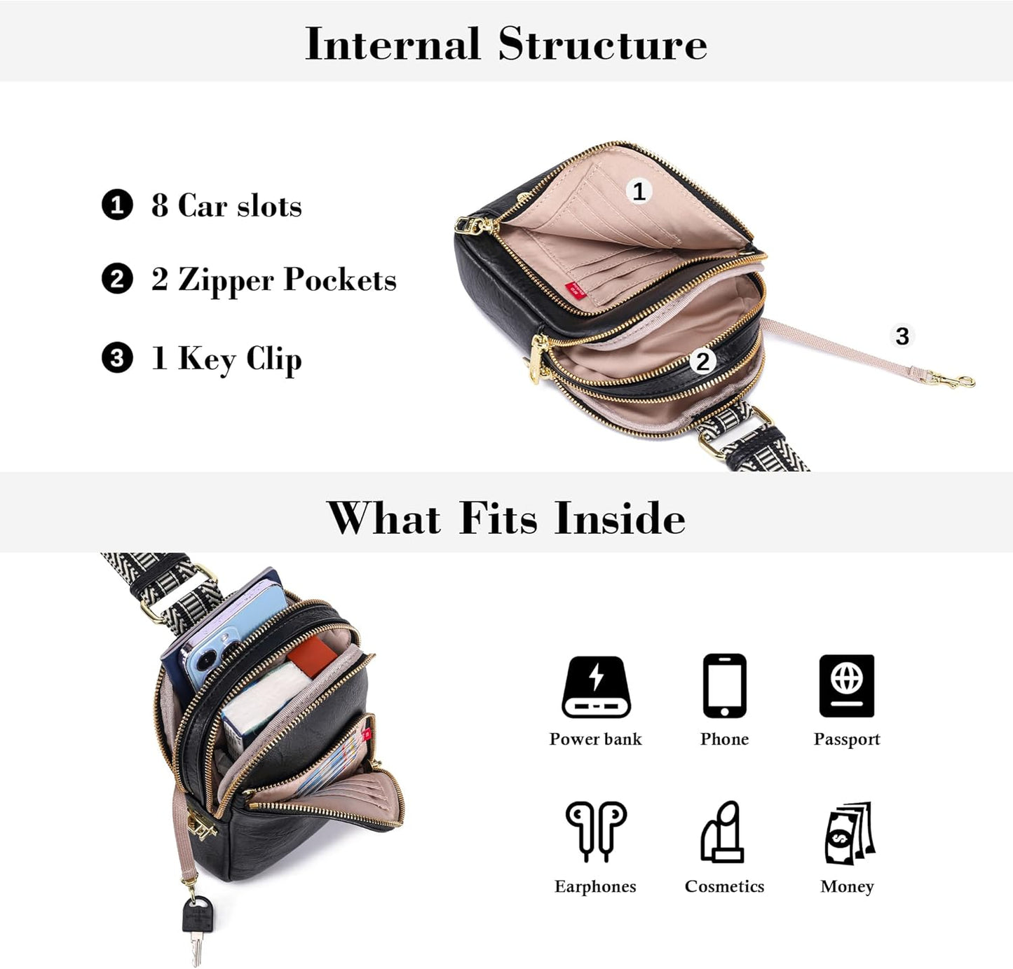 INICAT RFID Blocking Sling Bag Anti Theft Crossbody Bags for Women Travel Fanny Pack Cross Body for Woman Chest Bag