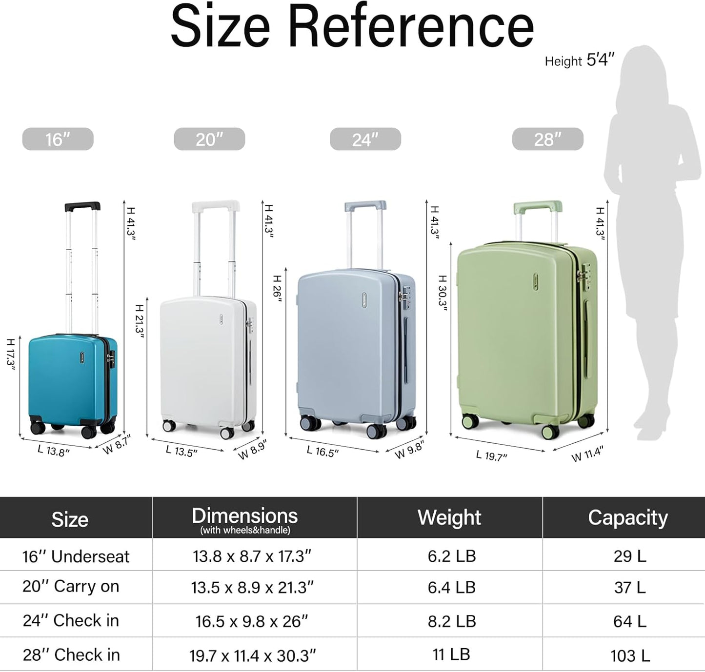 Hanke 16 Inch Underseat Carry On Luggage, Airline-Approved Hard Shell Small Suitcase with Spinner Wheels, Lightweight Tsa Lock Travel Luggage for Short Trips(Caribbean Blue)