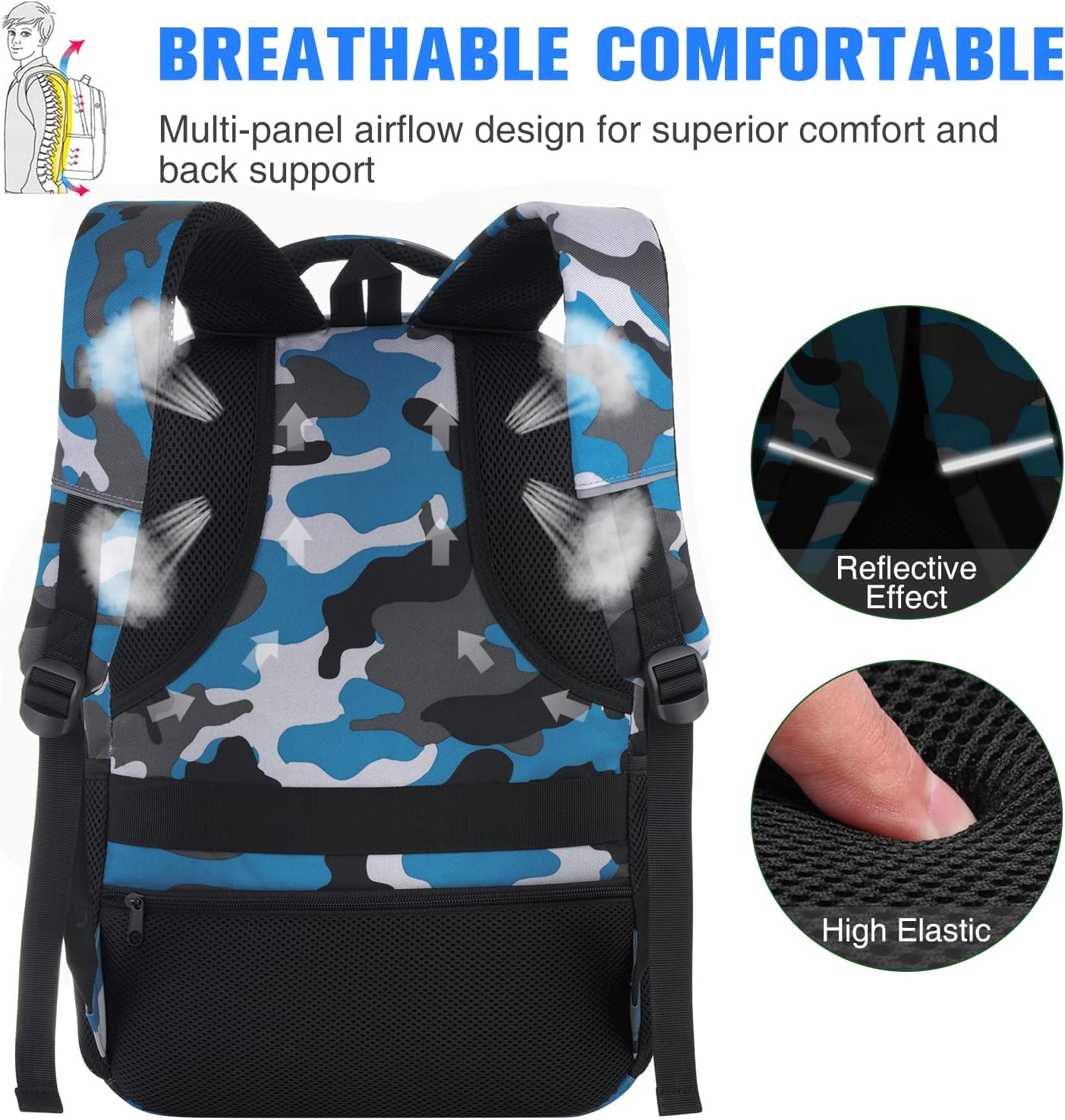 Backpack for Men,College Backpack School Bookbag for Teens,Laptop Bookbag with USB Port and Headphone Hole,Camouflage Blue