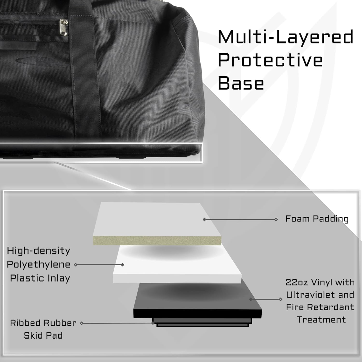 Xtreme Sight Line ~ Xecutive Transport Faraday Duffel Bag with Removable XTECH Pouch for Computer