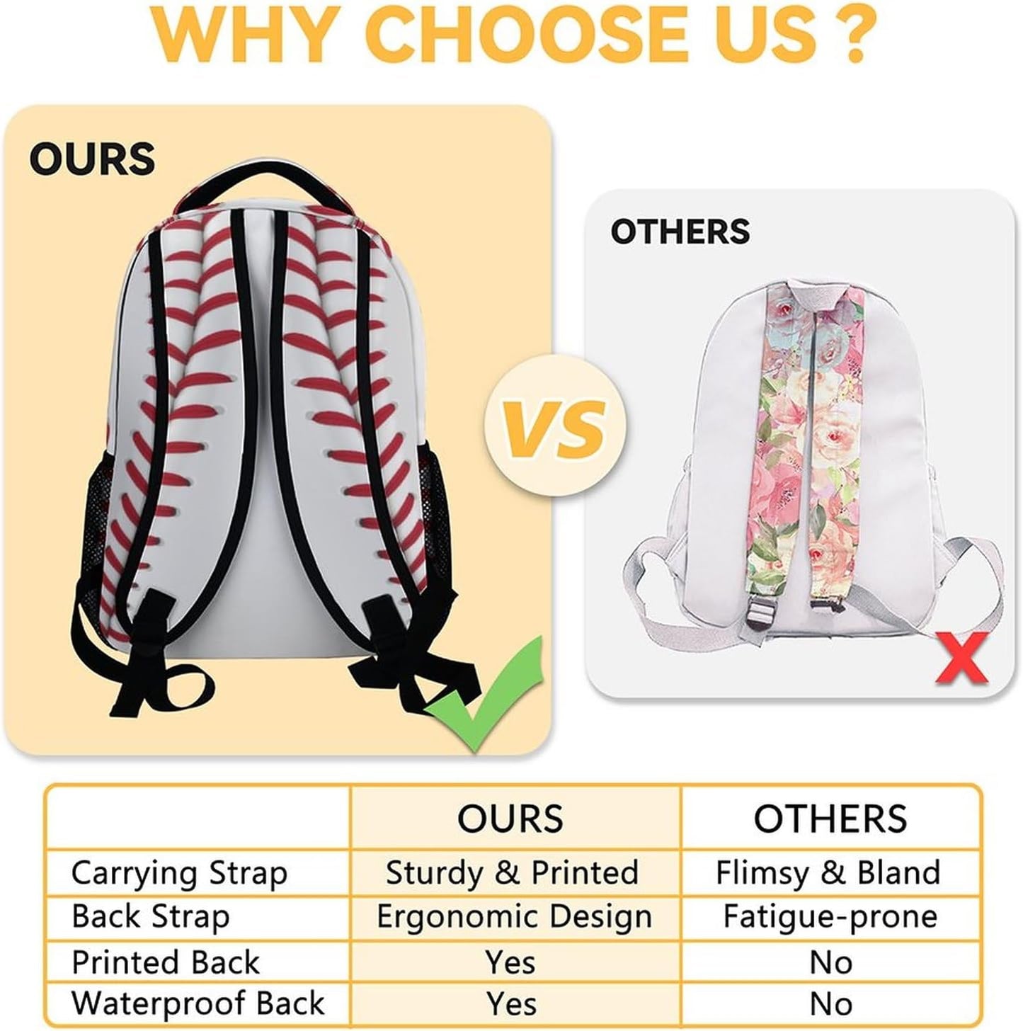 Baseball Backpack with Lunch Box Set for Boys, 3 in 1 School Backpacks Matching Combo, Sports White Bookbag and Pencil Case Bundle