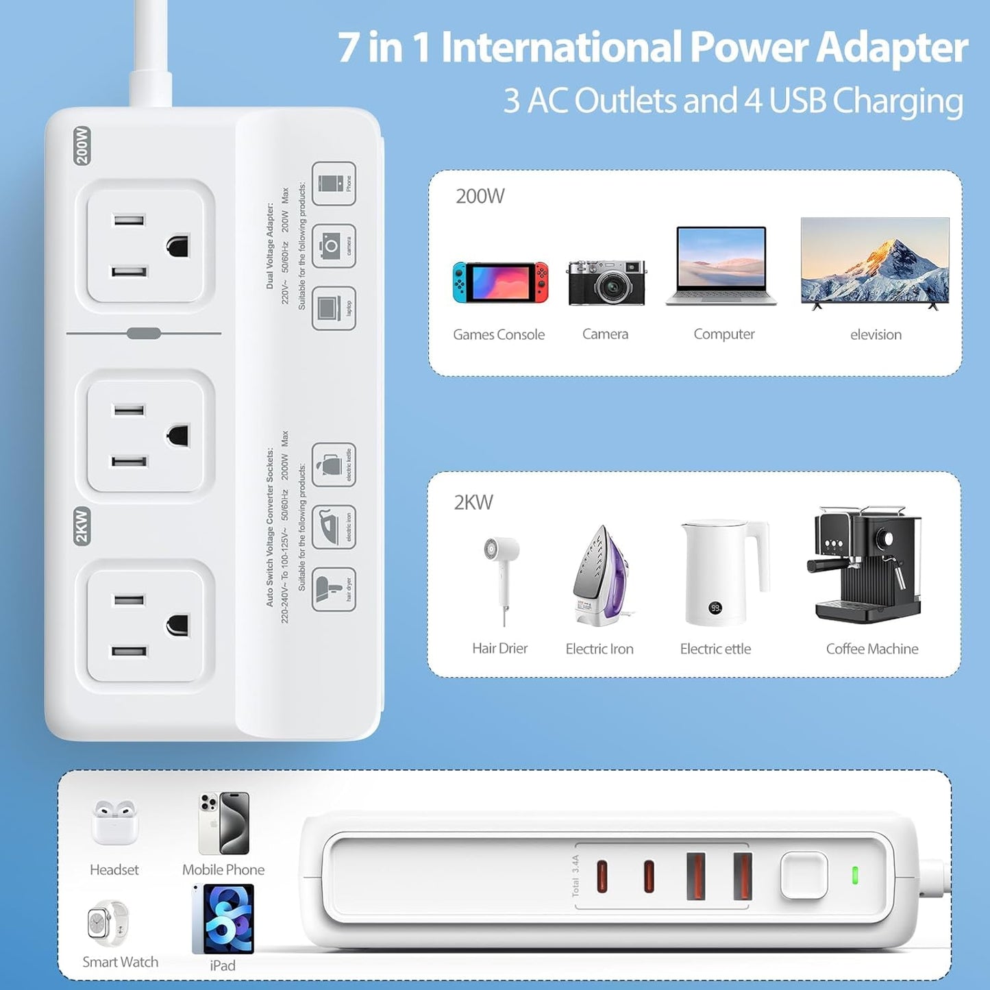 ANTPO 2000W Voltage Converter US to Europe, 220V to 110V Converter for European Travel, Power Adapter for Hair Dryer, Universal Travel Adapter with 3 AC/ 2 USBC/ 2 USBA/EU/UK/AU/IT Plugs