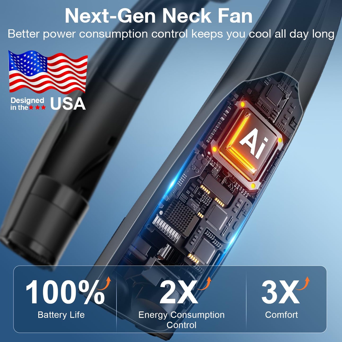 Hionly AI Neck Fan, 6 Speeds Adjustable Portable Personal Fan Rechargeable, Faster Cooling Wearable